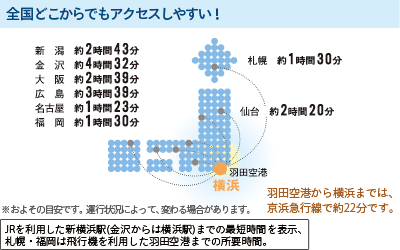 全国どこからでもアクセスしやすい！