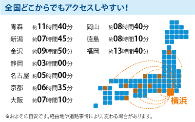 全国どこからでもアクセスしやすい！