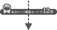 あかいくつCルートで12分